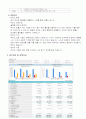 오픈마켓(옥션,지마켓)의 대표 사이트를 비교, 분석하시오 5페이지