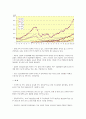 (경영) STX 기업분석 17페이지