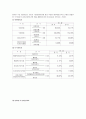 (경영) STX 기업분석 39페이지