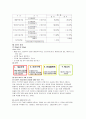 (경영) STX 기업분석 40페이지