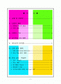 중2 직각삼각형 수업지도안 2페이지