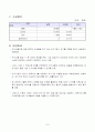 위기가족지원 사업계획서 7페이지