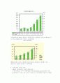 ETF 정의 및 특성 4페이지