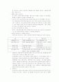 ETF 정의 및 특성 5페이지