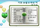 인지행동모델보고서 파워포인트 프리젠테이션 (PPT자료) 6페이지