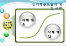 인지행동모델보고서 파워포인트 프리젠테이션 (PPT자료) 8페이지