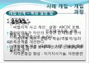 인지행동모델보고서 파워포인트 프리젠테이션 (PPT자료) 11페이지