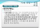 인지행동모델보고서 파워포인트 프리젠테이션 (PPT자료) 13페이지