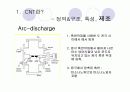 탄소나노튜브(CNT)논문리뷰 & 설계 6페이지