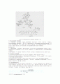 항생물질 (抗生物質 Antibiotics) 21페이지