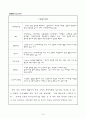 코트라 6C 분석 7페이지