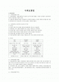 사회보험법 [사회복지] 1페이지