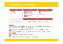 유니클로의 마케팅 전략 성공사례 6페이지