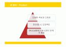 유니클로의 마케팅 전략 성공사례 21페이지