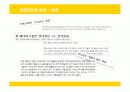 유니클로의 마케팅 전략 성공사례 35페이지