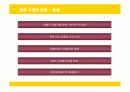 유니클로의 마케팅 전략 성공사례 38페이지