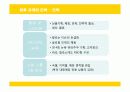 유니클로의 마케팅 전략 성공사례 39페이지