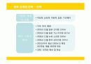 유니클로의 마케팅 전략 성공사례 40페이지