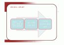 유니클로의 마케팅과 성공요인 9페이지