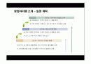 여성 휘트니스센터 창업계획서 6페이지