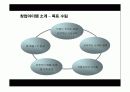 여성 휘트니스센터 창업계획서 7페이지