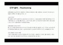 여성 휘트니스센터 창업계획서 13페이지
