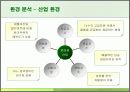 GS25의 유통관리 분석 7페이지