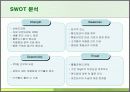 GS25의 유통관리 분석 10페이지
