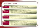 빙그레 요플레의 성공전략 분석 18페이지