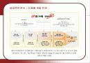 빙그레 요플레의 성공전략 분석 20페이지