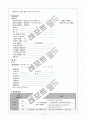 심근경색 케이스 11페이지