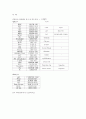 AGE case study 13페이지