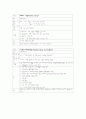 AGE case study 15페이지