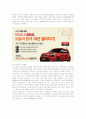 기아차 쏘울(SOUL)의 마케팅 전략 11페이지
