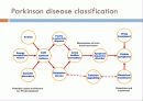 PARKINSON DISEASE (파킨슨병) 6페이지