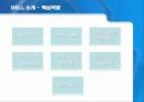 DELL(델컴퓨터)의 SCM 분석 4페이지