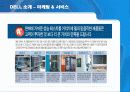 DELL(델컴퓨터)의 SCM 분석 9페이지