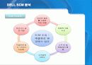 DELL(델컴퓨터)의 SCM 분석 19페이지
