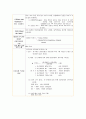 신체계측실습 3페이지