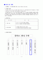 중1 평행선의 성질 -학습지도안- 2페이지