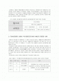 역사교학대강에서 역사과정표준으로 -중국교육과정 2페이지