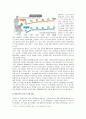 [비정규직]비정규직증가에 따른 노동유연화와 고용안정성논란에 대한 입장정리(한국사회문제C형) 3페이지