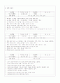 학사관리 데이터베이스 설계 최종 4페이지