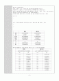 [물리화학실험]어는점내림에 의한 분자량 측정&굴절율측정 8페이지