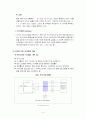 터치스크린 기술,시장, 특허동향 4페이지