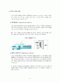 터치스크린 기술,시장, 특허동향 5페이지
