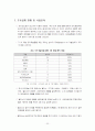 터치스크린 기술,시장, 특허동향 22페이지