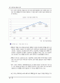 2010 한국 자동차산업 동향 및 전망 24페이지
