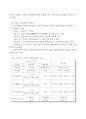 지방자치단체 재무회계 와 일반회계 16페이지