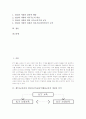 제7차교육과정 정보통신기술(ICT)활용교육의 의미와 내용체계, 제7차교육과정 정보통신기술(ICT)활용교육 현황과 문제점, 제7차교육과정 정보통신기술(ICT)활용교육 외국 사례, 제7차교육과정 ICT활용교육 개선방안 3페이지